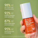 Hand_holding_serum_bottle_with_user_satisfaction_statistics