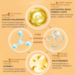 Ingredient_Action_Mechanism
